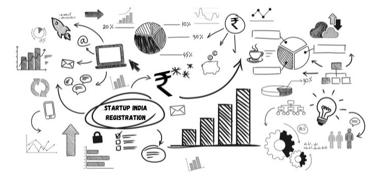 Online Startup India Registration